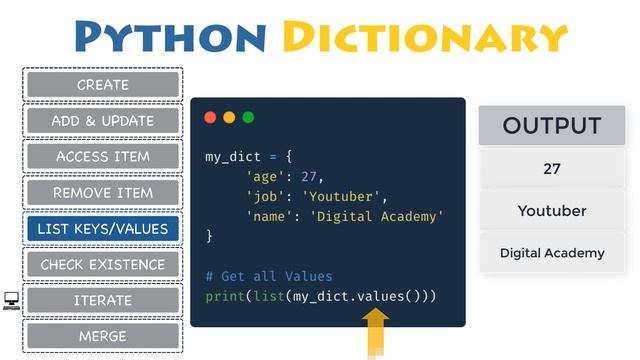 DICTIONARY in Python (Create, Add, Remove, Access, List, Loop, Check, Merge) - Python for Beginners смотреть онлайн