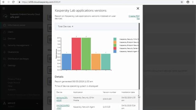 Part 3: How to configure notifications and use reports смотреть онлайн