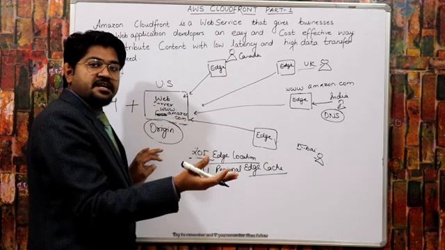 AWS Cloudfront-Hindi/urdu | What is Cloudfront | Creating amazon cloudfront distribution |AWS CDN смотреть онлайн