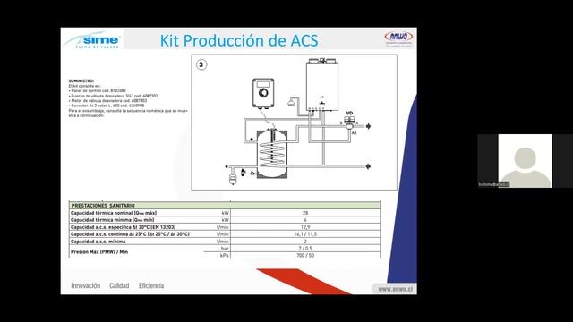 Seminario Calderas de Condensación Híbridas смотреть онлайн