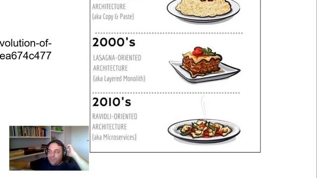 Vídeo 000.22 - Introdução e Motivação смотреть онлайн