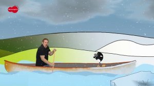 What ́s the weather like - English for Kids - English for Children