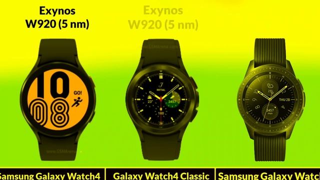 Samsung Galaxy Watch 4 vs Galaxy Watch 4 Classic vs Samsung Galaxy/ Which one is best. смотреть онлайн
