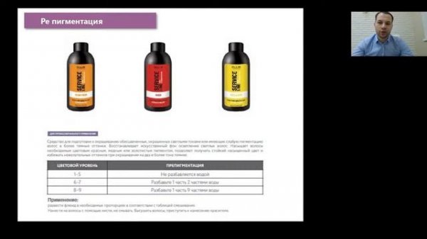 Ollin Professional Webinar- препигментация