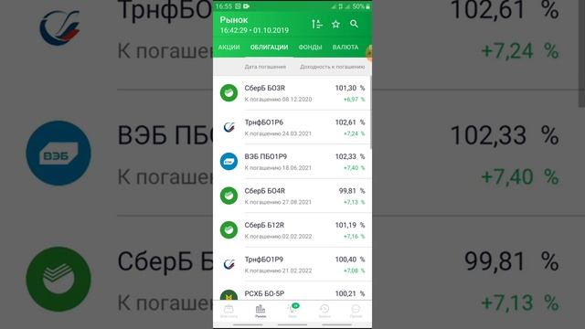 Сбербанк инвестиции.Что такое облигации? смотреть онлайн