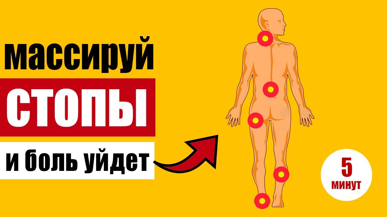 МФР для стоп - снимаем боли и усталость ног, и это далеко не всё смотреть онлайн