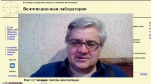 Аэродинамическая характеристика вентилятора совсем просто