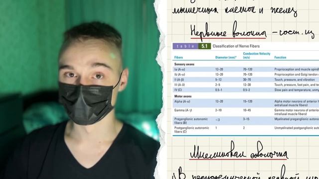 ПОПРОСИЛ СТУДЕНТОВ НАПИСАТЬ ОДИН И ТОТ ЖЕ КОНСПЕКТ смотреть онлайн