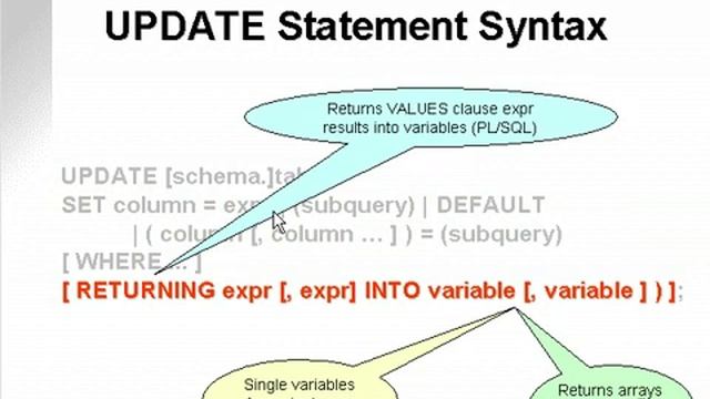 learning oracle application developer 134 YouTube смотреть онлайн