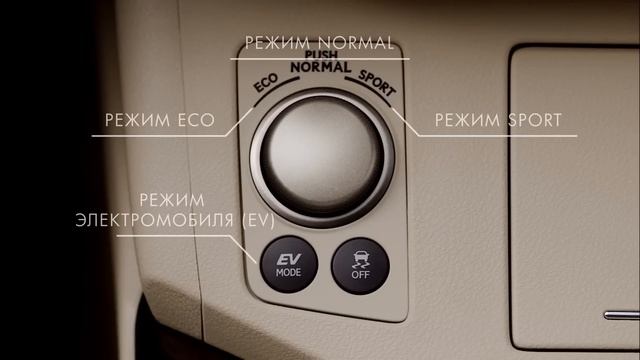 Lexus ES. Полногибридный привод смотреть онлайн