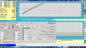 Почему при переходе на газ глохнет двигатель?