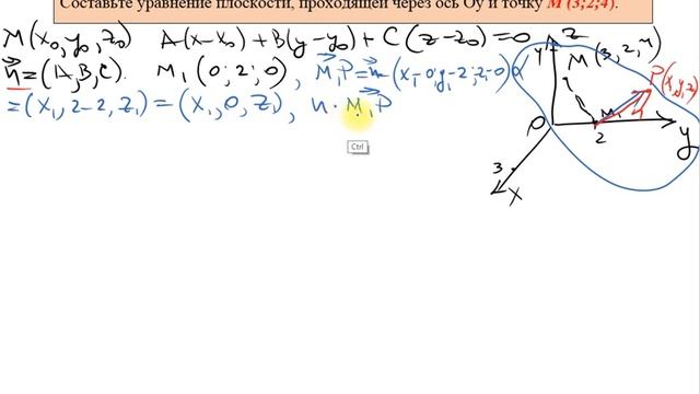 Составьте уравнение плоскости, проходящей через ось Оу и точку M (3;2;4). смотреть онлайн