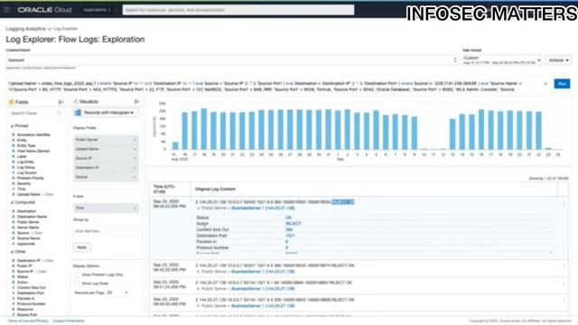 Oracle : Logging and Logging Analytics services | InfoSec Matters смотреть онлайн