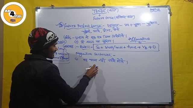 Future perfect tense|Learn english grammar with examples|Future perfect tense सीखें एकदम basic से смотреть онлайн