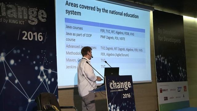 Change 2016: Java Bootcamp – Dos and Dont’s of Java Enterprise Development смотреть онлайн