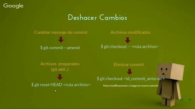 Taller git смотреть онлайн