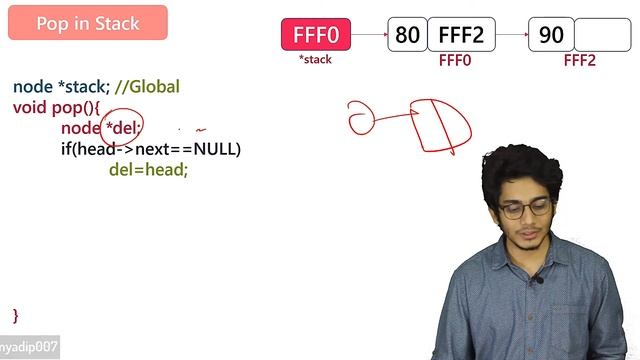 #6.5 Stack using Linkedlist | Push | Pop | with Coding | Stack | Data Structure | Println смотреть онлайн