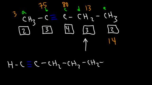 Carbon-13 NMR Spectroscopy смотреть онлайн