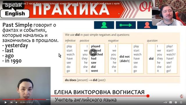 Изучаю английский. Книга 1 смотреть онлайн