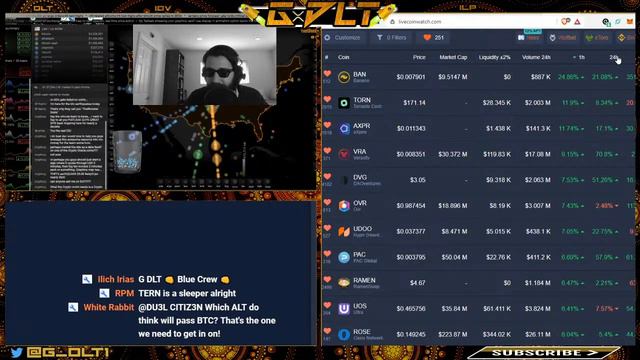 LATE NIGHT DLT · COTI HBAR LUNA VET FLR GALA смотреть онлайн