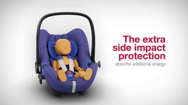 Видеоинструкция автокресла BABY SAFE i SIZE смотреть онлайн