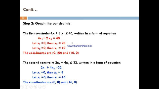 FOR PHARMA COLLEGE MBA STUDENT QABD CHAPTER 2 Part 1 смотреть онлайн