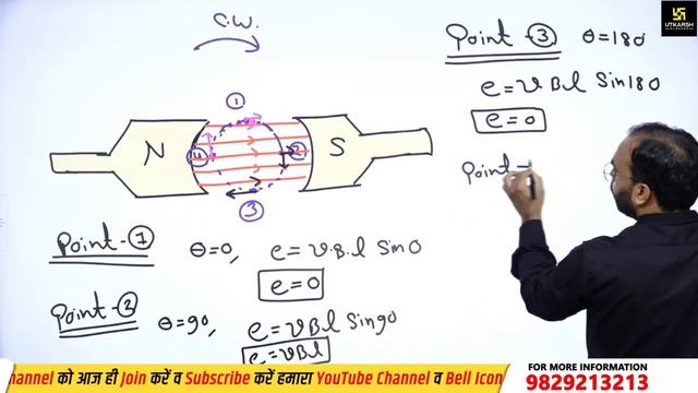 Electrical Engineering | DC Motor (दिष्टधारा मोटर ) | Imp Ques. | Target SSC JE/RRB JE | Suresh Si смотреть онлайн