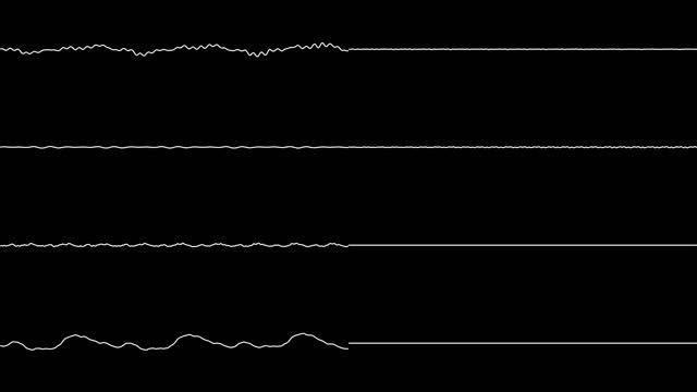SM64 - Dire Dire Docks (SNES Cover) Oscilloscope View смотреть онлайн