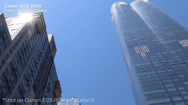 Canon R100: Smallest & Easiest RF Camera!