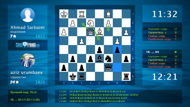 Chess Game Analysis: Ahmad Sarbaini - aziz urumbaev : 0-1 (By ChessFriends.com) смотреть онлайн
