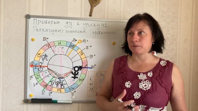 Ретроградные планеты (практика). Проверка д/з к уроку 42 смотреть онлайн