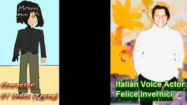 Felice Invernici as 12 years old CT Orkos смотреть онлайн