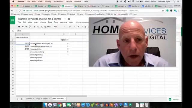 Is your website terrible Maybe that’s the problem! смотреть онлайн
