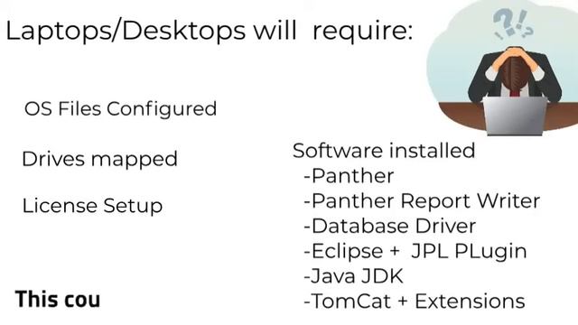 Spin up a Panther Docker Container in minutes смотреть онлайн