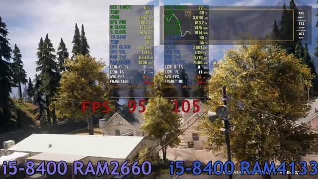 i5-8400 DDR4 2660 vs 4133 смотреть онлайн