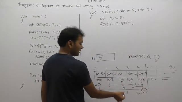 Write A Program To Reverse The All Element Of Given Array |Part948| C Language By Java Professional смотреть онлайн