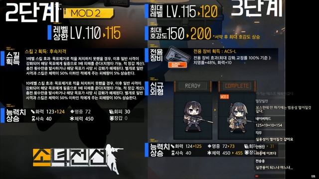 【소녀전선】 슈퍼사스(Super SASS) 개조 정보에 대해 알아봅시다 смотреть онлайн