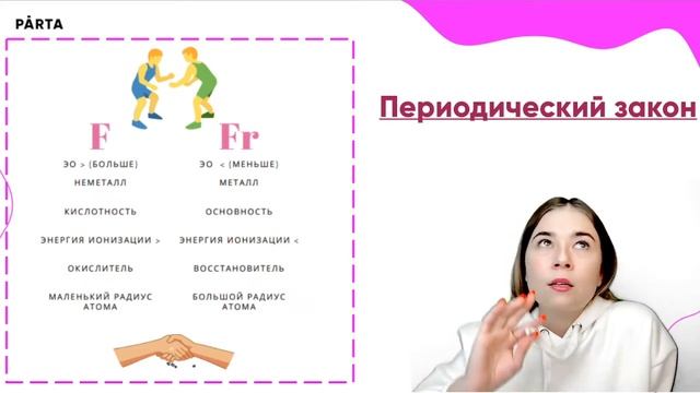 Периодический закон | PARTA ОГЭ ХИМИЯ 2023 смотреть онлайн