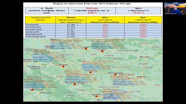 Львов недвижимость эконом, бизнес класс, апрель 2023. смотреть онлайн