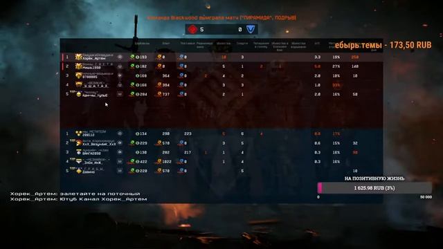 #Warface Альфа-Браво Фарм Рм И Званки смотреть онлайн