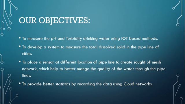 Keysight IOT Challenge - Water Quality Monitoring смотреть онлайн