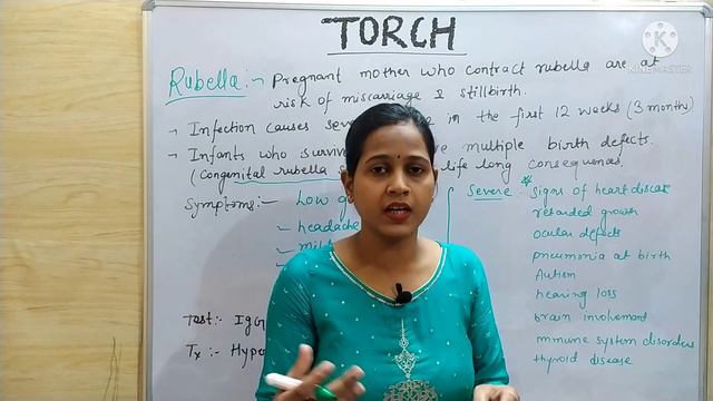 TORCH COMPLICATIONS/ Toxoplasmosis/Rubella/ Cytomegalovirus/Herpes simplex virus/Midwifery смотреть онлайн