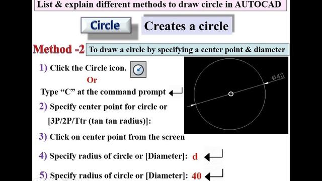 Circle|autocad command-1|GTU|EGD|3110013|paper solution|310029|ED смотреть онлайн