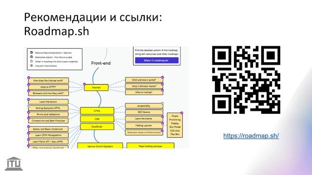ITU. Митап: А что там в веб-разработке? смотреть онлайн