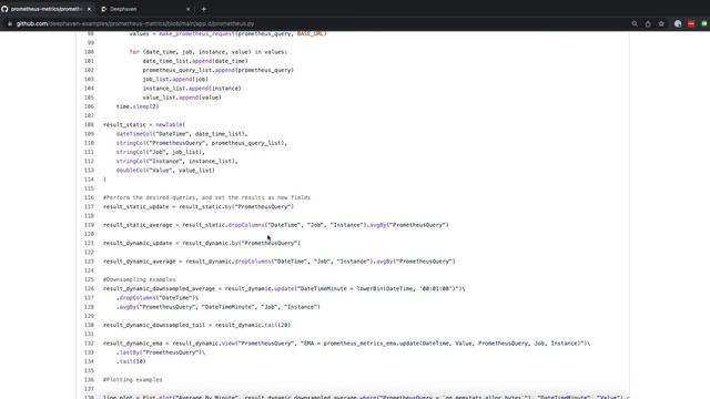 Monitoring system performance and stability with Deephaven and Prometheus смотреть онлайн