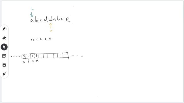 [Leetcode] #3 Longest Substring Without Repeating Characters (Sliding window, Two pointers) смотреть онлайн