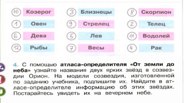 Окружающий мир. Рабочая тетрадь 2 класс 1 часть. ГДЗ стр. 31 №3 смотреть онлайн