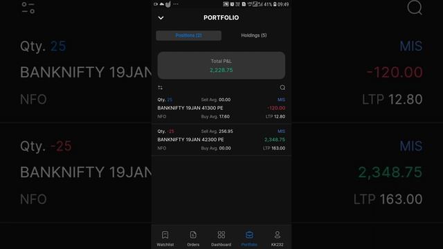 Live 2.4k+ Profit Running Rule Based Trading System in Python смотреть онлайн