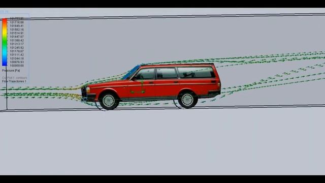 Volvo 240 aerodynamics смотреть онлайн