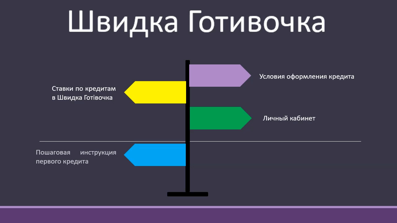 Швидка Готівочка
